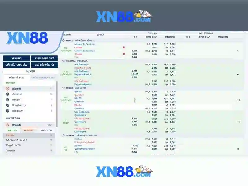 Các tính năng nổi bật