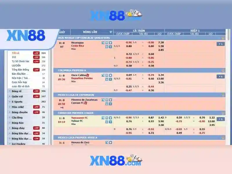 Các tính năng nổi bật của xn88