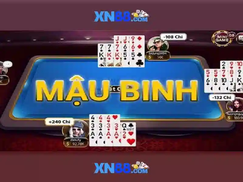Lịch sử và phát triển