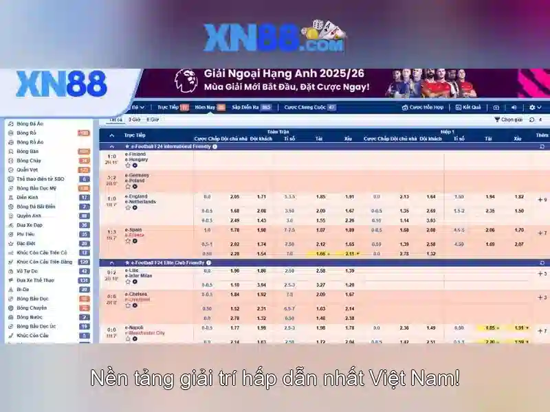 Đánh giá tính năng nổi bật