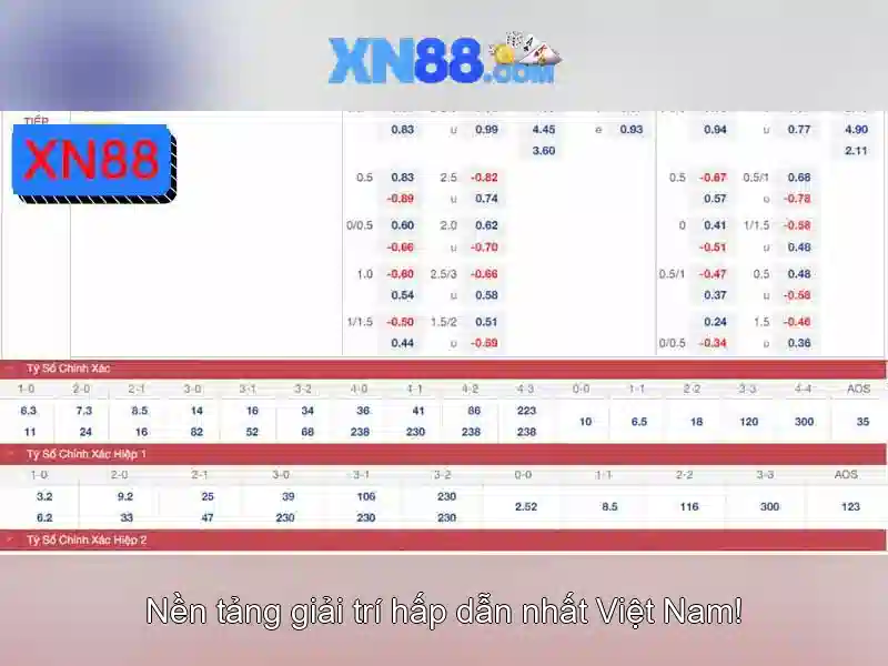 An toàn và bảo mật