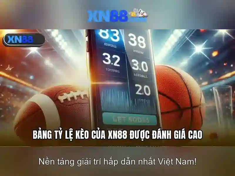 Nền tảng và tính năng